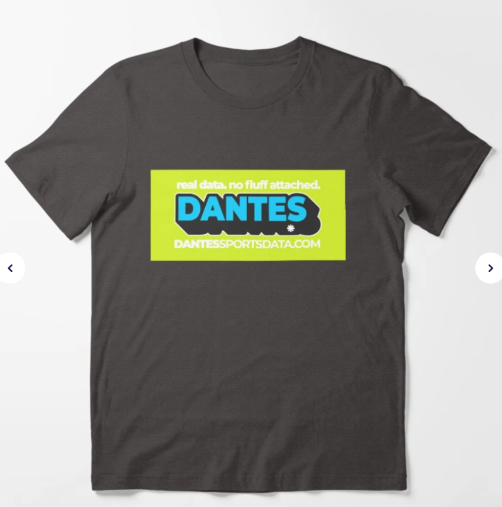 Sports Tshirt